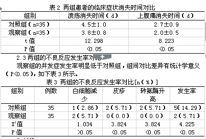 心理问卷人口学变量_调查问卷设计的人口学变量个人信息该如何选用