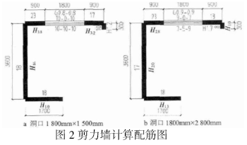 高层框架剪力墙结构优化设计