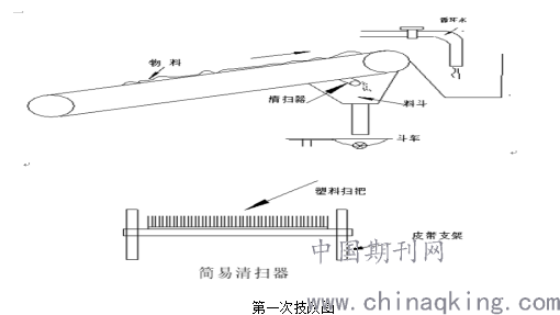 扫把能降的是什么原理_幸福是什么图片(3)